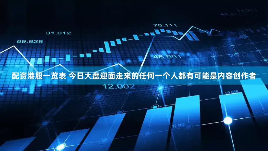 配资港股一览表 今日大盘迎面走来的任何一个人都有可能是内容创作者